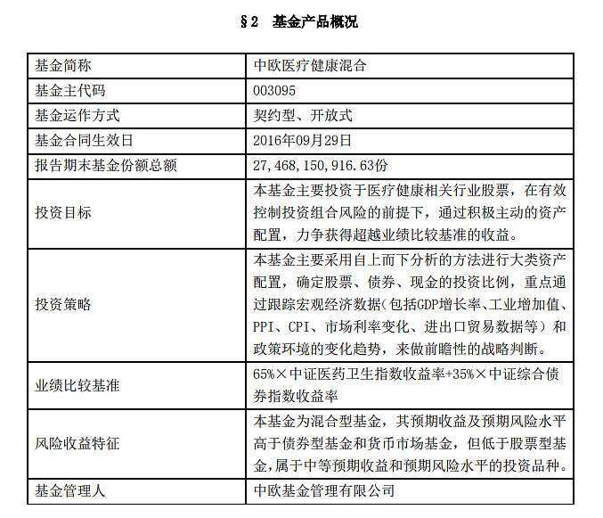 信质集团：根据相关规划目前尚处于定期报告窗口期