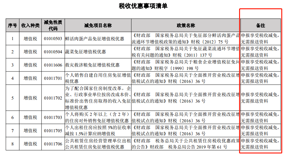 南京聚隆：我司具体产品信息及应用情况还要请您详见公司在巨潮资讯网披露的定期报告或临时报告